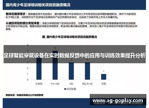 足球智能穿戴设备在实时数据反馈中的应用与训练效果提升分析